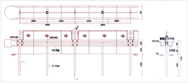 STEEL MEDIAN BARRIER