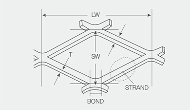 STANDARD Type